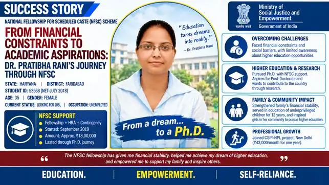 From Economic Hardship to Educational Ambition: India’s Policy Challenge photo 2