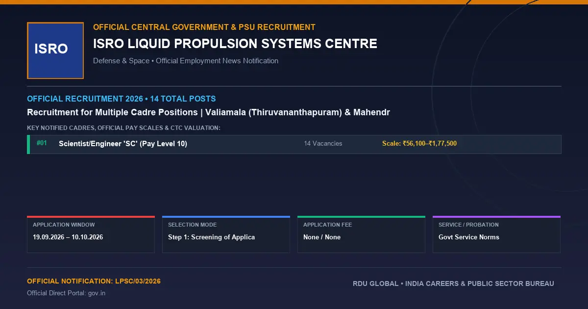ISRO Liquid Propulsion Systems Centre Recruitment for 14 Scientist/Engineer 'SC' Positions